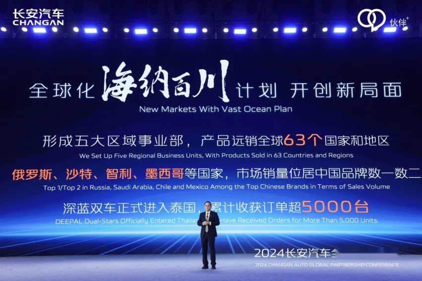 280万目标，8款新能源产品，2024“好戏”看长安
