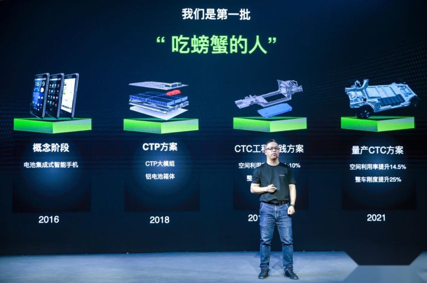 7年全域自研,零跑汽车发布CTC电池底盘一体化技术