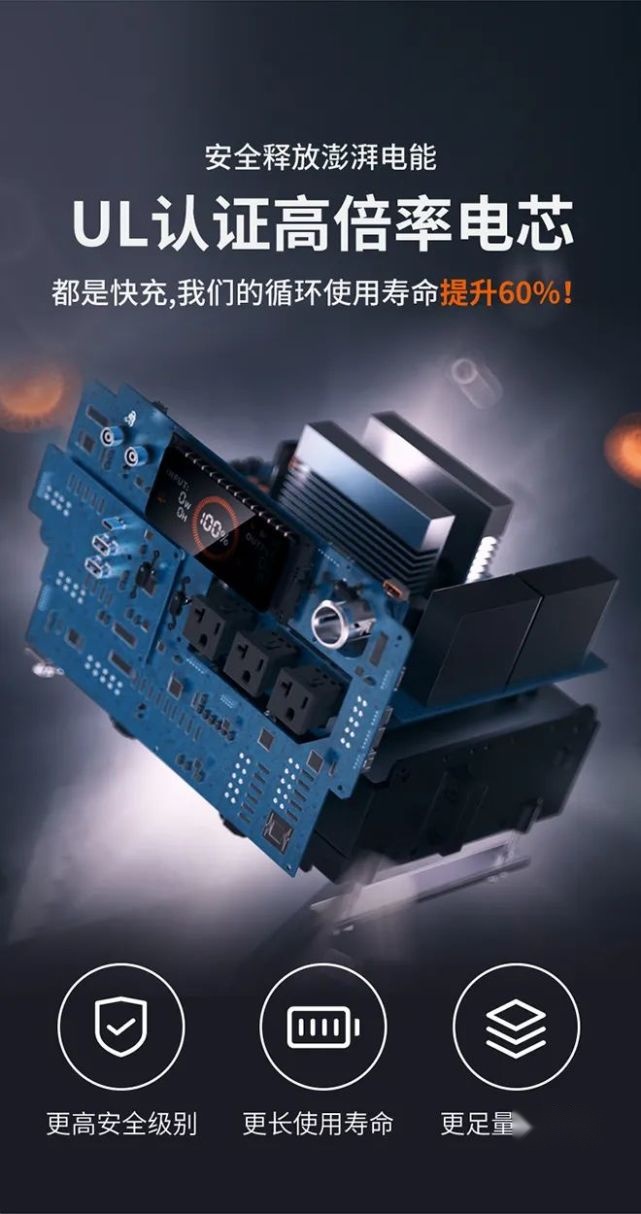 电小二太阳能户外电源2200，巨能量+双快充，真霸气移动电站