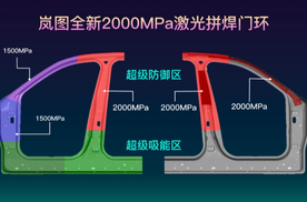 岚图全球首创全新2000MPa激光拼焊门环技术