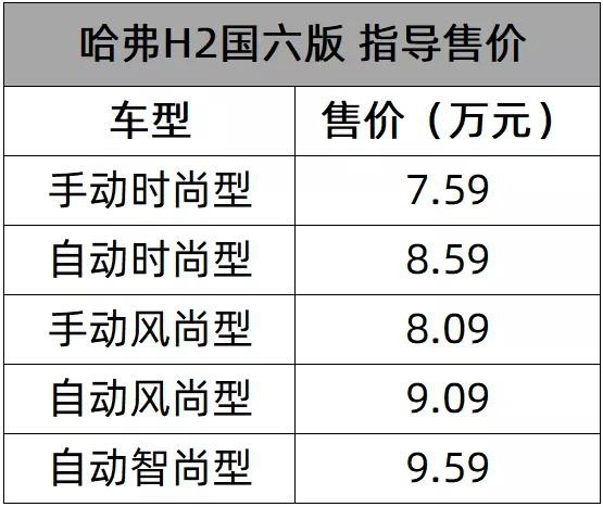 “贾维斯，你准备好了吗？”丨一周新车