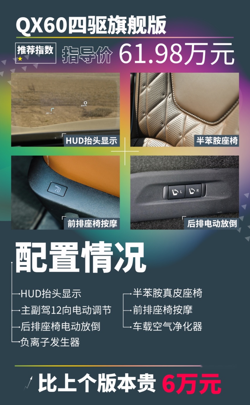 比预售降5万!英菲尼迪QX60买哪款最值?