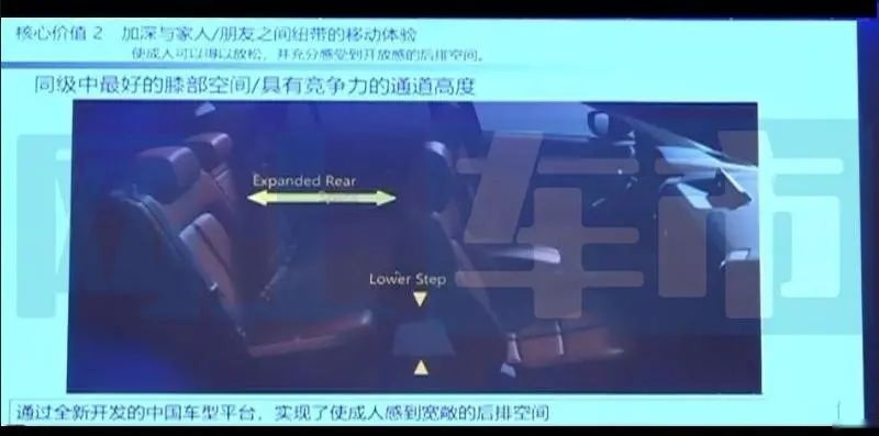马自达开窍了！全新CX-50为中国市场加大后排空间，12月首发