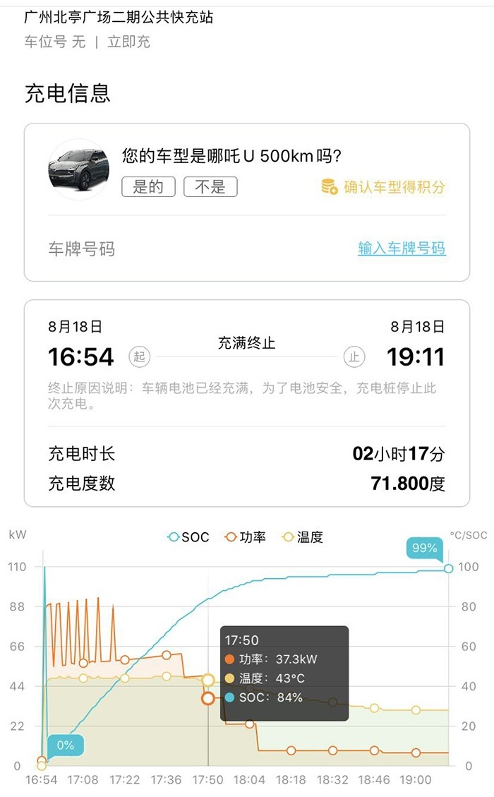 哪吒U 500光电测试：里程掉到0不用慌，我还能浪！