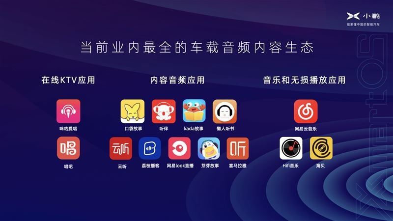 小鹏的OTA说明会 我听懂了一点 以后出门不害怕大车