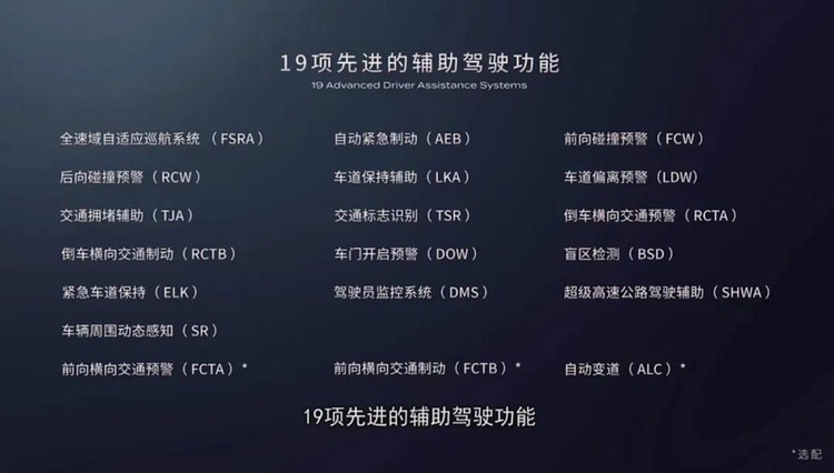 恒驰5到店实拍：用料足诚意足，真是30万以内最好的纯电SUV？
