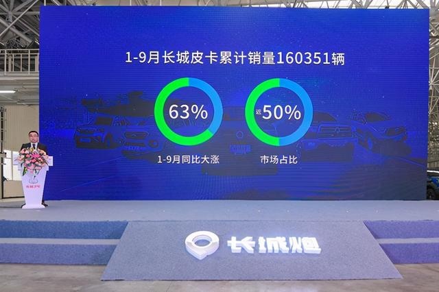 十万辆“炮”火连天 燃动重庆智慧工厂 长城速度无人能及