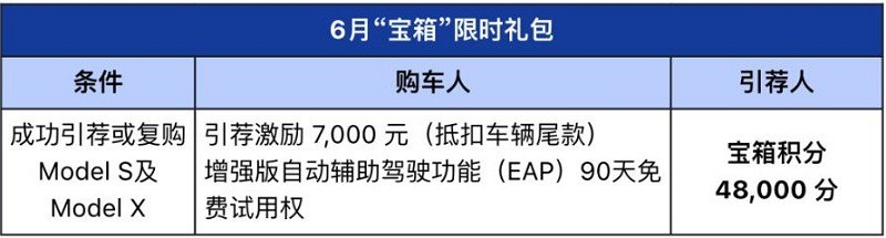 一键预约“贴地飞行” 特斯拉全新Model S/X试驾车郑州上新
