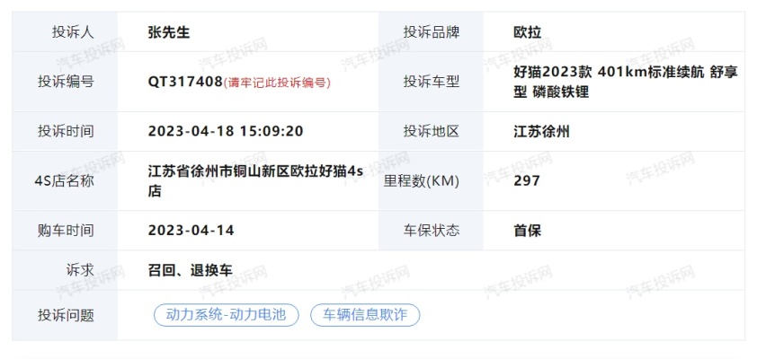 2023年汽车投诉关键字：新能源车存在续航虚标现象