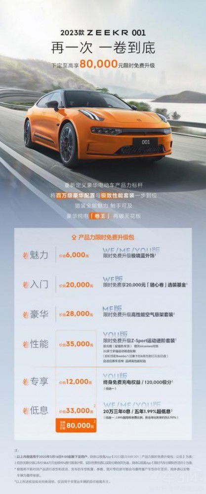 价值8万元 极氪开启宠粉 真正的良心企业