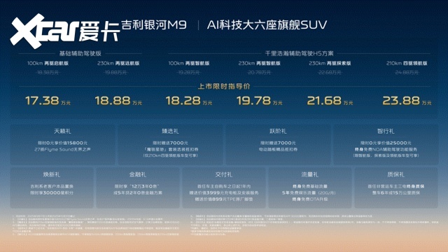 限时17.38万起！吉利银河M9正式上市，全域AI体验