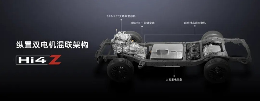 何为越野？长城汽车为你分级，发布全新越野新能源架构：Hi4-Z
