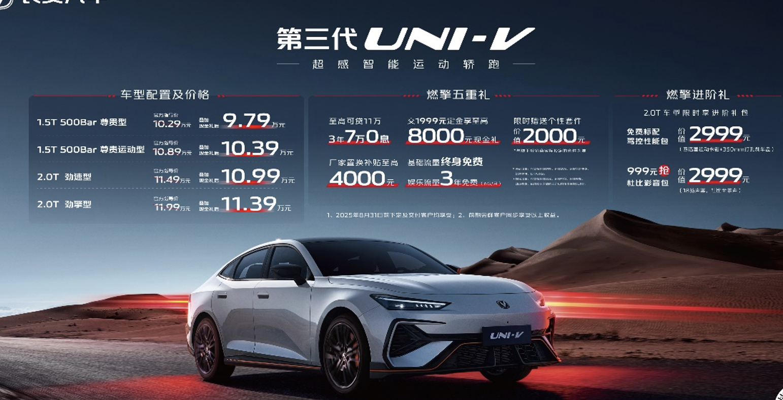 BӬFY֮󣬵UNI-V𲽃r9.79f