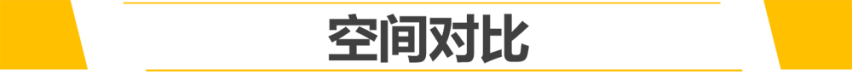 同样不到16万，选顶配明锐PRO还是2.0T入门版领克03