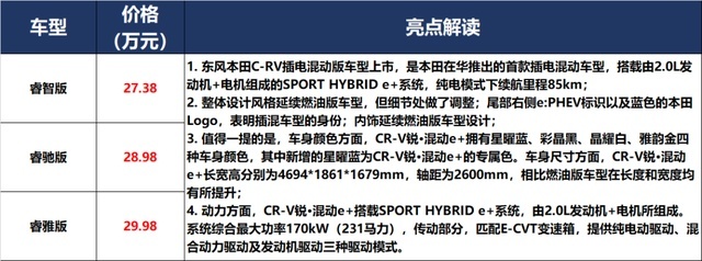 奔驰祭出S级、奥迪狂发RS，面对Model Y，宝马：我拼了