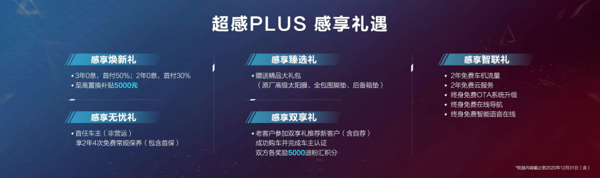 为Y时代用户而来，宋PLUS售价11.58万元-14.38万