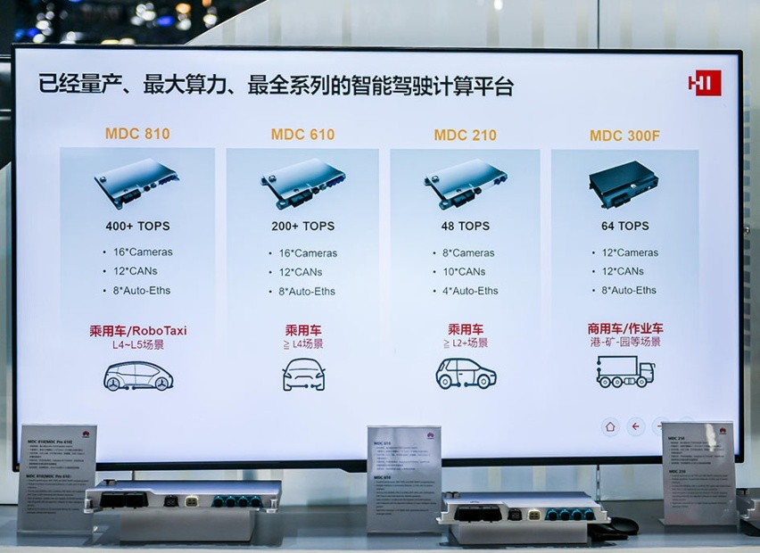 拼图不再“三缺一”，简单聊聊马上要来的城市辅助驾驶
