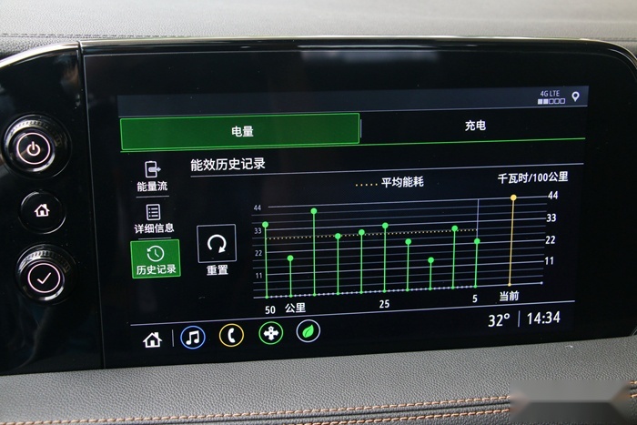 别克微蓝7实拍：长续航、大空间、无线Carplay它都有