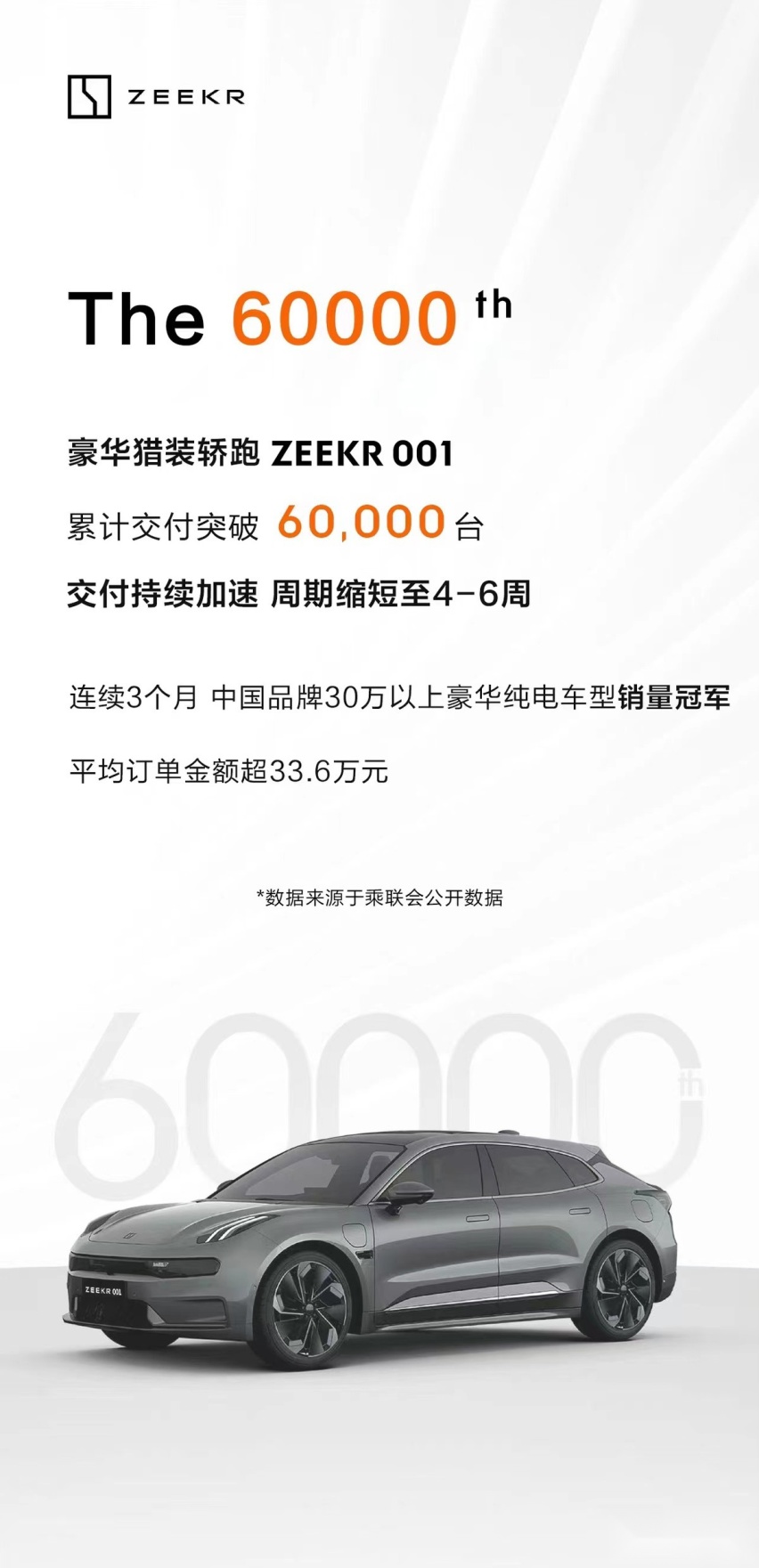 豪华纯电轿车再开战！极氪001持续蝉联30万中国豪华轿车“销冠”称号