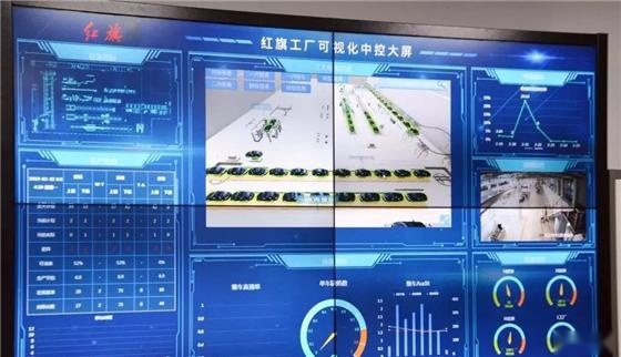 科技赋能,助力红旗品牌雄居“中国智造”上游高地