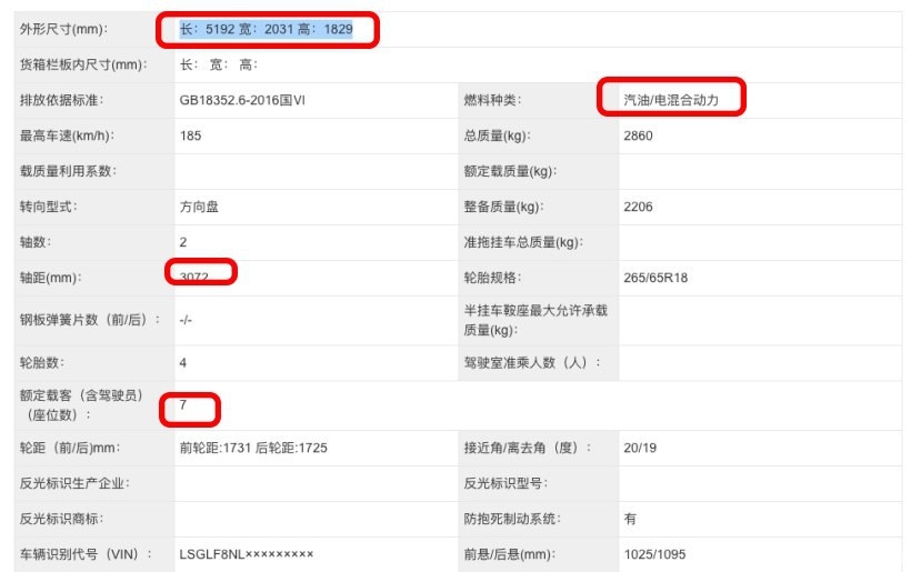 美系开始发力2024年！5款全新SUV将接踵而至，你会入手哪台？