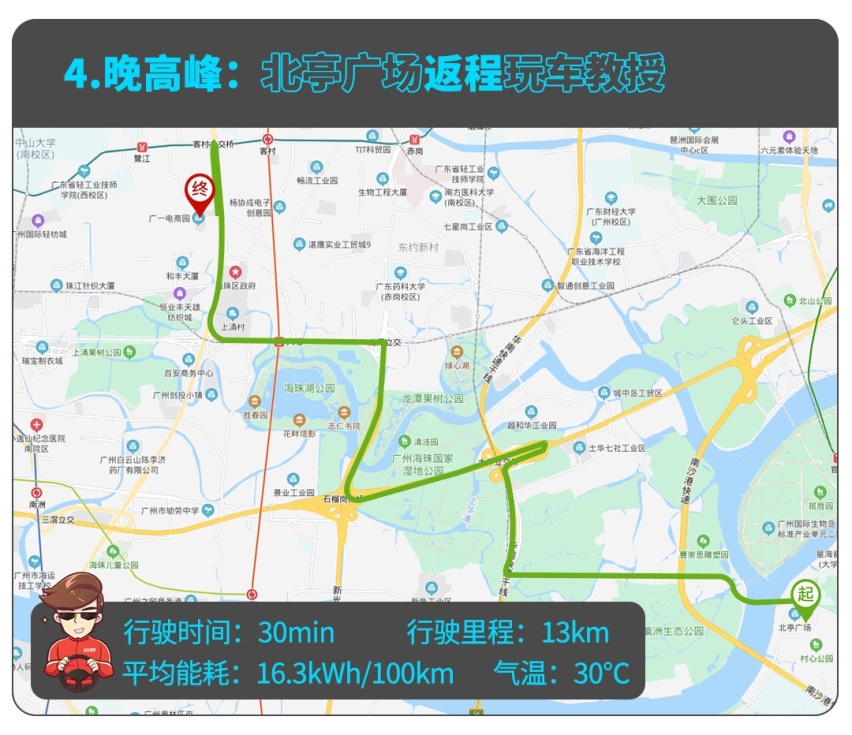 售价20来万的国产SUV，每公里3毛多，值得买不？