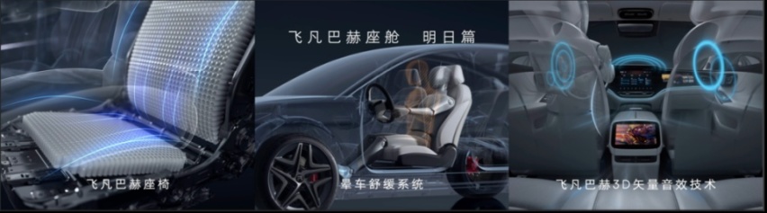 观察：上汽飞凡，笃定终有成 | 卷疯2023