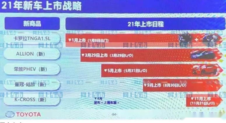 你怀念的是05年 还是05年的那辆皇冠