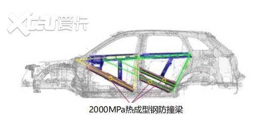 2025国产插电混动SUV车型哪款好，红旗HS6和理想L哪款实力更强？