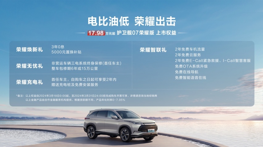 直降3万击穿合资中型SUV基本盘，比亚迪护卫舰07荣耀版成新“卷王”