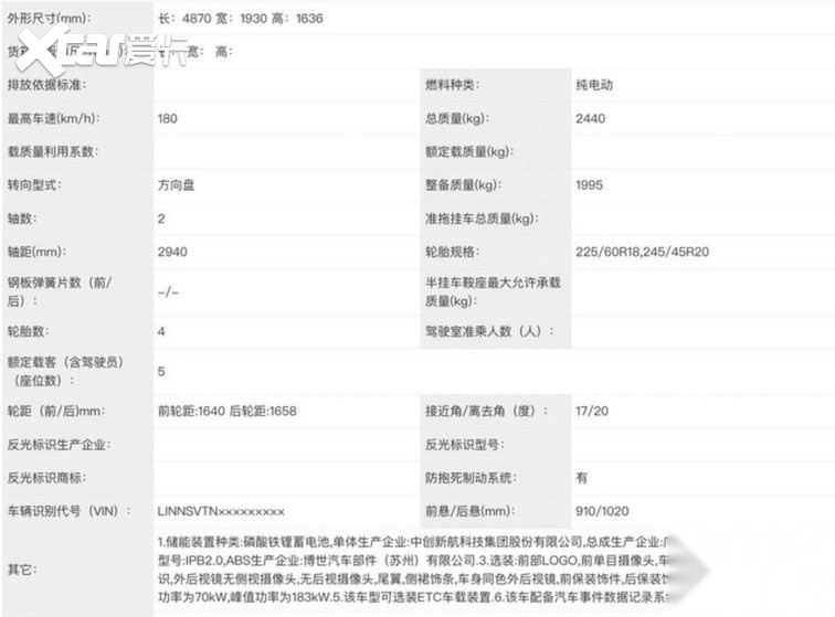 【E汽车】小鹏MONA两款SUV已曝光