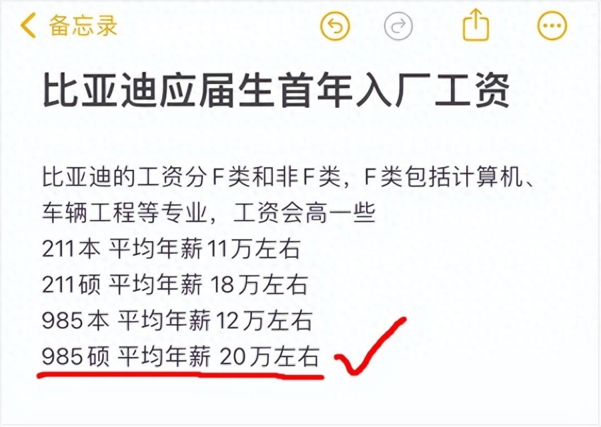 有的车企裁员，迪子却在加钱，实名羡慕比亚迪员工待遇！