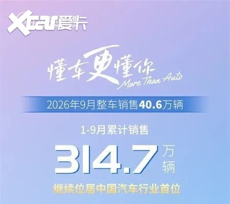 内冷外热的“金九”：9月车市谁在改写格局？