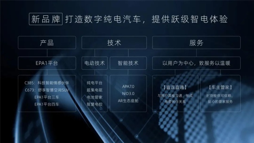 两件大事！全都与长城汽车有关…丨今日车闻