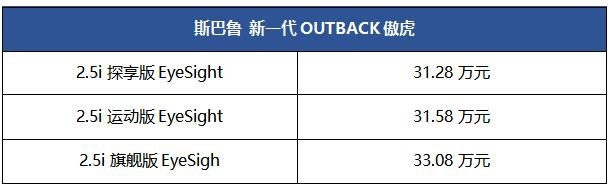 2.5L水平对置动力+全时四驱，斯巴鲁进口新一代傲虎上市