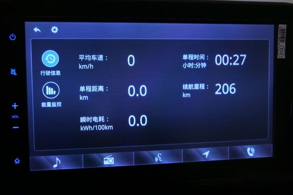 广汽丰田C-HR EV实拍：最大的优势是安全、可靠！