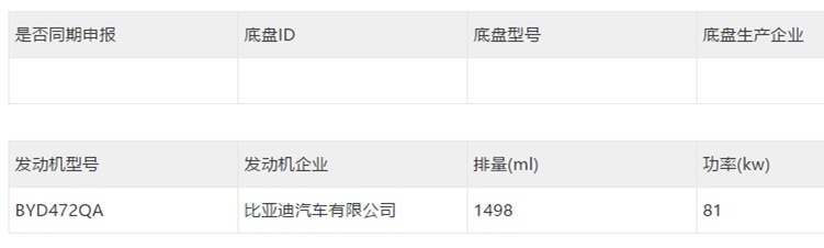 一波申报图来临，预订你下半年的买车计划…丨今日车闻
