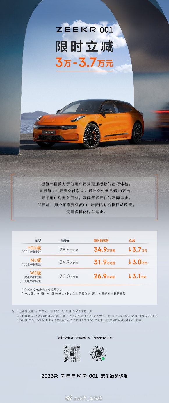 极氪001限时立减3万-3.7万元 限时购买价26.9万元起