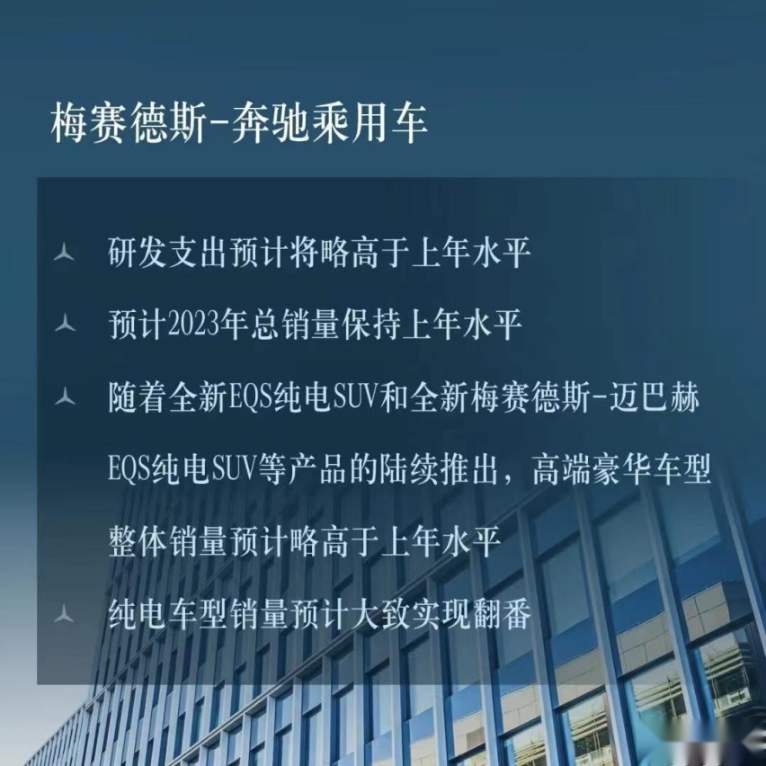 2022财年业绩表现强劲，梅赛德斯-奔驰预期今年纯电销量翻番