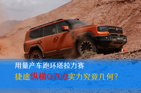用量产车跑环塔拉力赛 捷途纵横G700实力究竟几何？