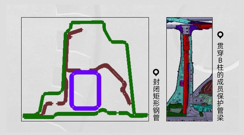 揭秘你不了解的北京越野BJ40 十项核心技术首度公开