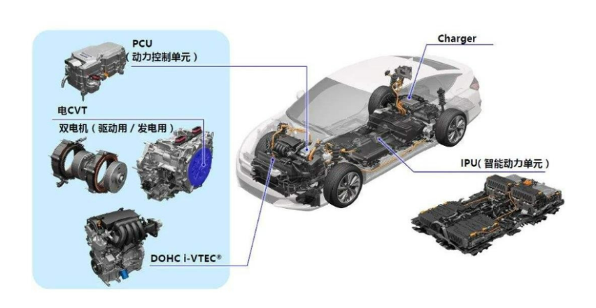 探秘“宝藏车”英仕派，感受制造精品车的本田品质