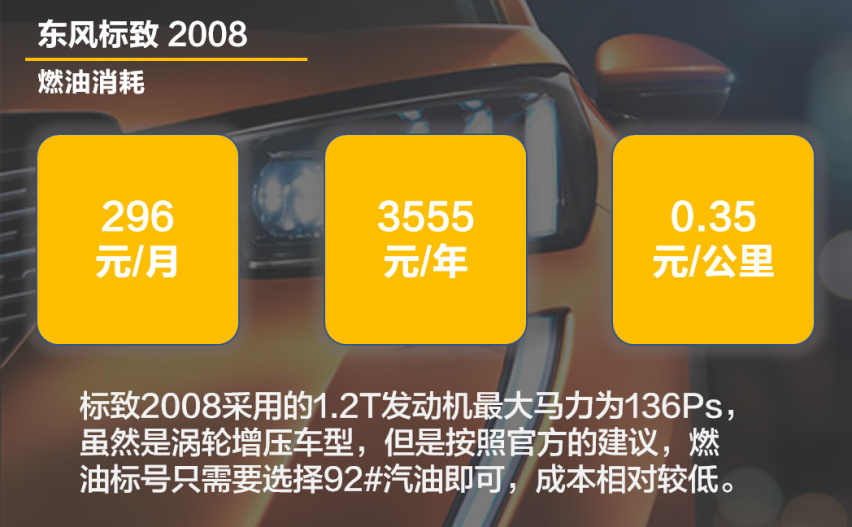 【帮你选车】奶凶小狮子 10万起步 标致2008用车成本分析