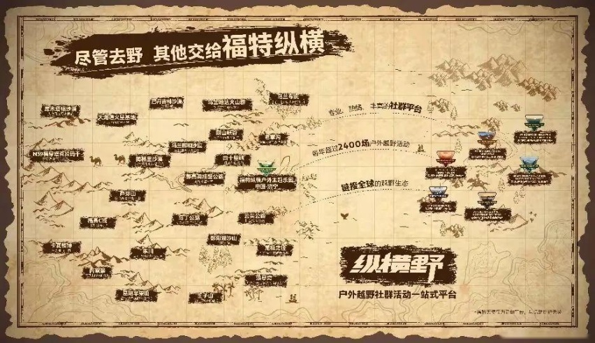 福特纵横：出来“混”，就是要野