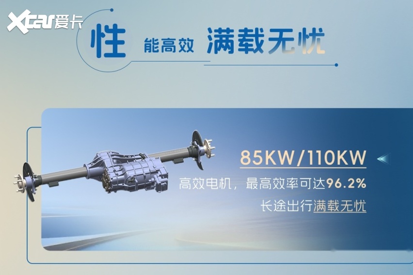 买纯电MPV跑城际网约客运,认准瑞风E3不踩坑!