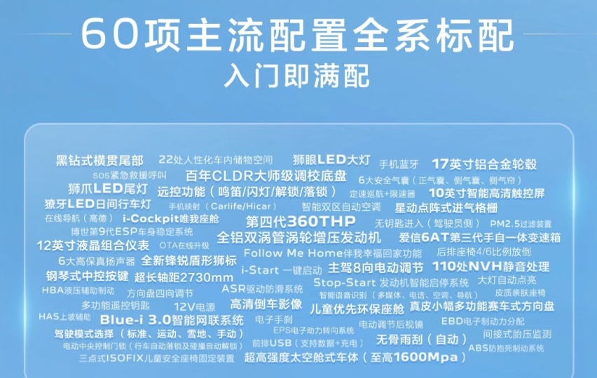 满载220+km/h闯过亚洲最大高环试车场，东风标致新408龘龘款让自