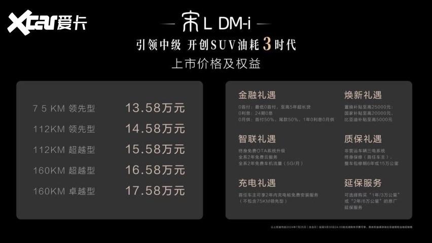 搭载第五代DM技术，宋L DM-i有哪些看点