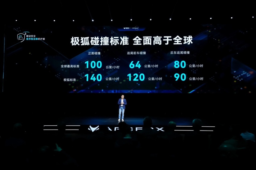 涵盖七大技术板块 极狐汽车正式发布达尔文2.0技术全新架构