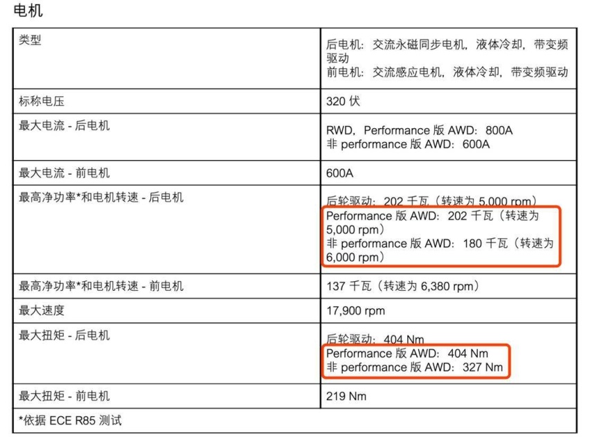 出行情报局 | 聊一聊 Model Y 产品、交付以及它的竞