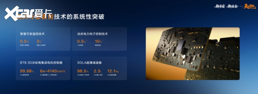 长安汽车海南车展发力“新安全”推动智能安全技术普惠落地